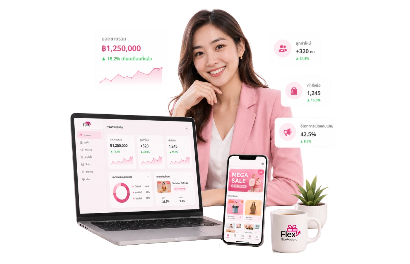 Flex GiveForward Dashboard