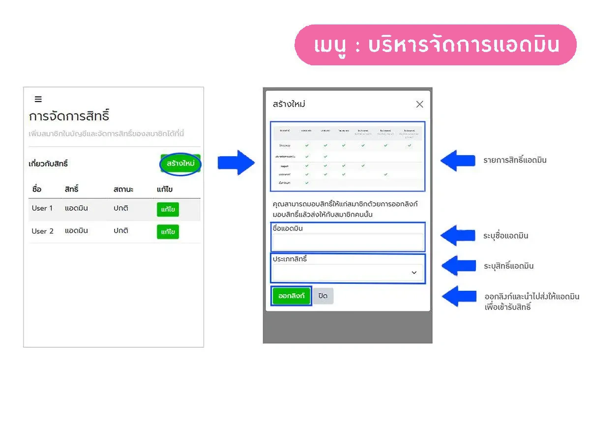 บริหารจัดการแอดมิน 2